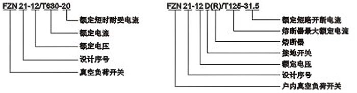 FZRN21-12DFZN21-12DFZN21-12ڸѹոɿ